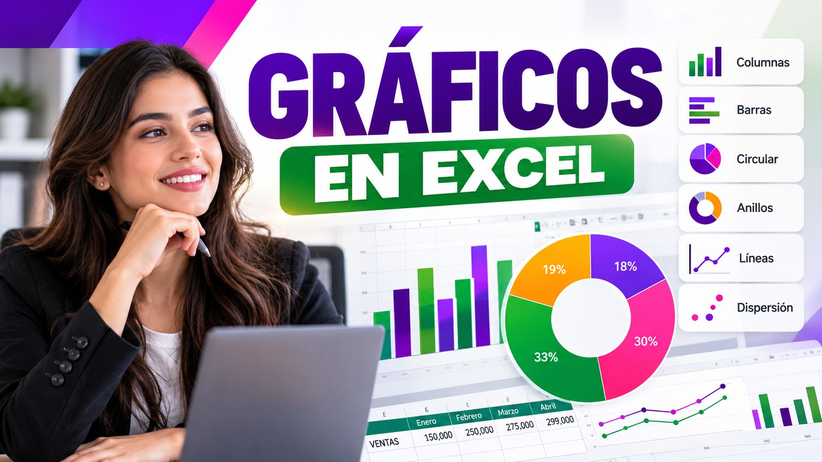 Gráficos en Microsoft Excel para reportes empresariales, con visualizaciones de columnas, barras, anillos, líneas y datos de ventas para facilitar el análisis de información.